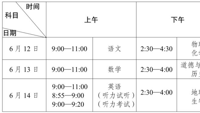 支柱！阿不都沙拉木16中9砍19分15板7助 其中10前场板